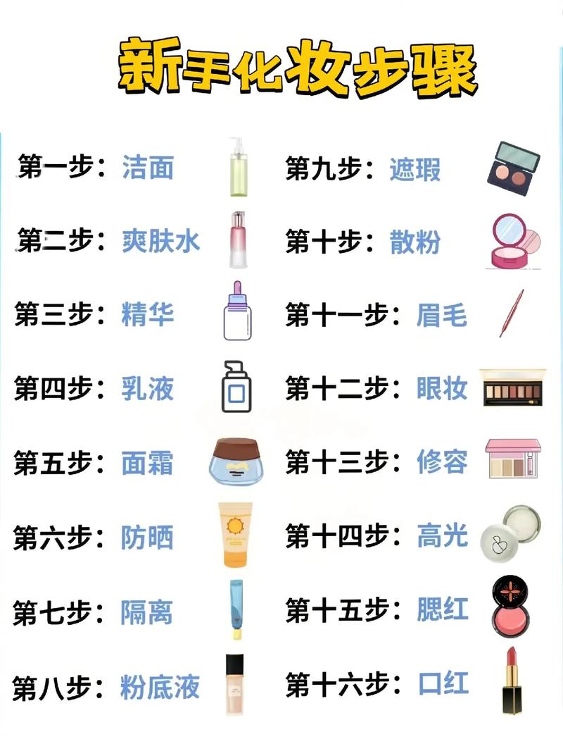 中庭短化妆步骤教程新手（中庭短的女人化妆）-第1张图片-美妆