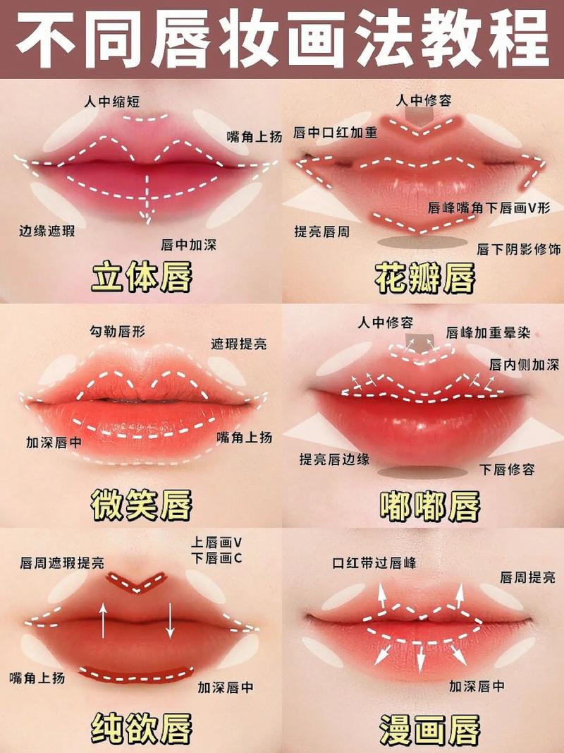 新手唇化妆入门教程,嘴唇化妆步骤视频教程-第2张图片-美妆 新手唇化妆入门教程,嘴唇化妆步骤视频教程-第2张图片-美妆