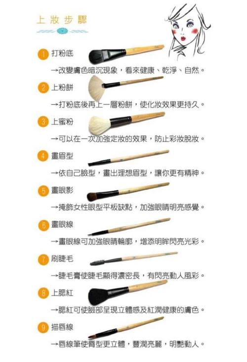 教师淡妆教程日常化妆,教师淡妆教程日常化妆怎么做-第6张图片-美妆