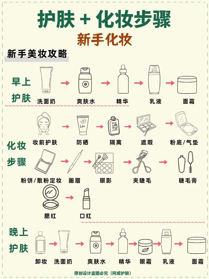 新手化妆教程雀斑,雀斑化妆视频教程-第4张图片-美妆 新手化妆教程雀斑,雀斑化妆视频教程-第4张图片-美妆