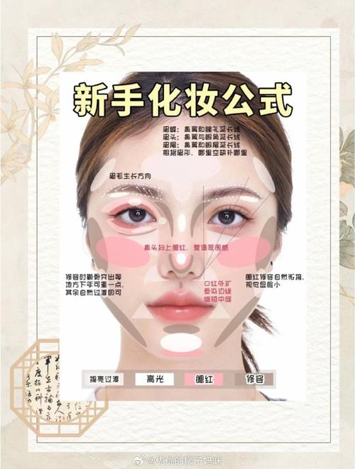新手化妆教程雀斑,雀斑化妆视频教程-第5张图片-美妆 新手化妆教程雀斑,雀斑化妆视频教程-第5张图片-美妆