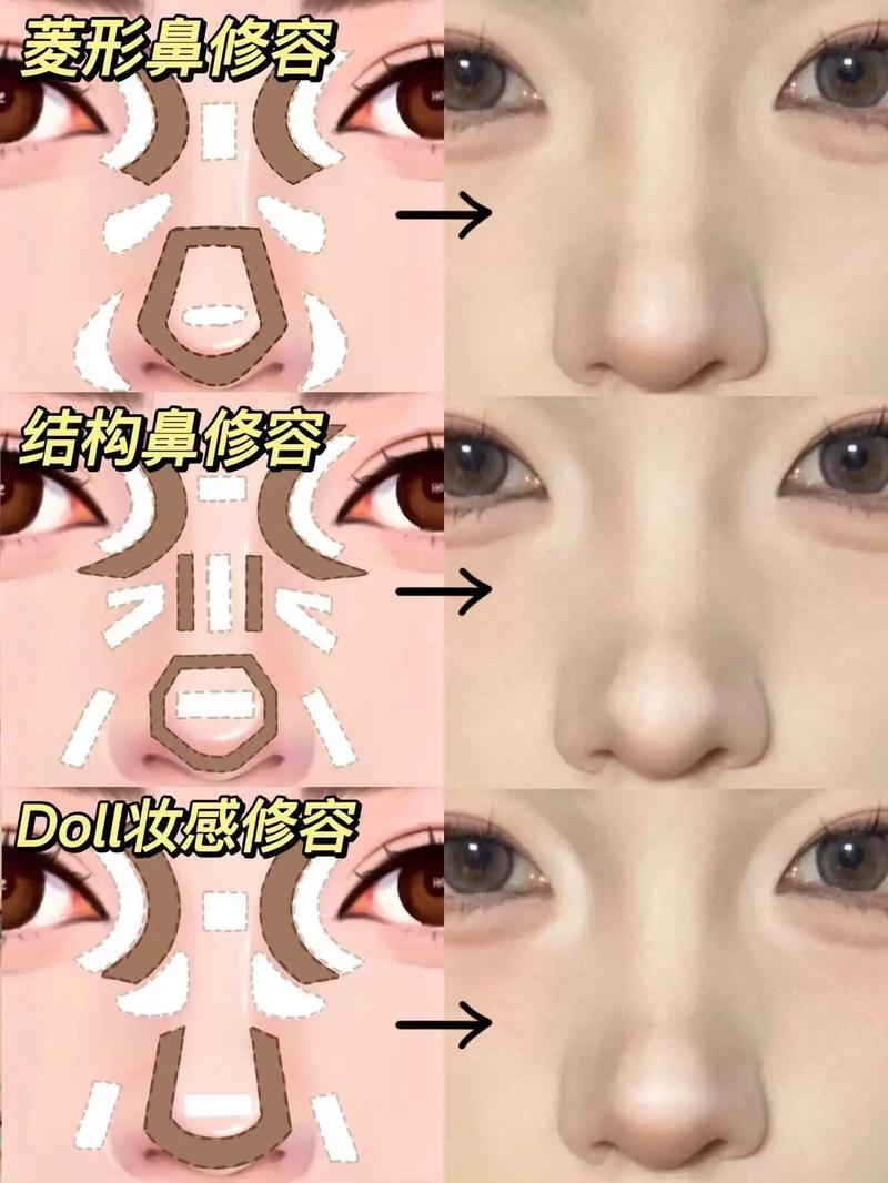 修容推荐修鼻子化妆品,鼻子修容现实中真的有用吗-第6张图片-美妆