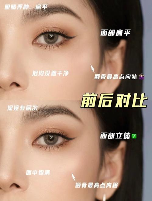 修容推荐修鼻子化妆品,鼻子修容现实中真的有用吗-第7张图片-美妆