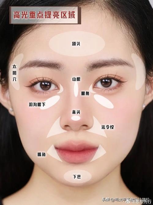 学化妆淡妆教程新手,学化妆淡妆教程新手入门-第2张图片-美妆 学化妆淡妆教程新手,学化妆淡妆教程新手入门-第2张图片-美妆
