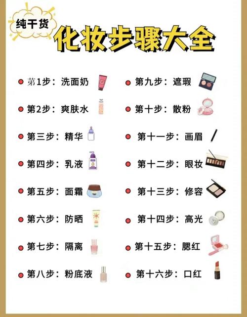 初级化妆顺序教程新手,初级化妆教程视频-第3张图片-美妆 初级化妆顺序教程新手,初级化妆教程视频-第3张图片-美妆