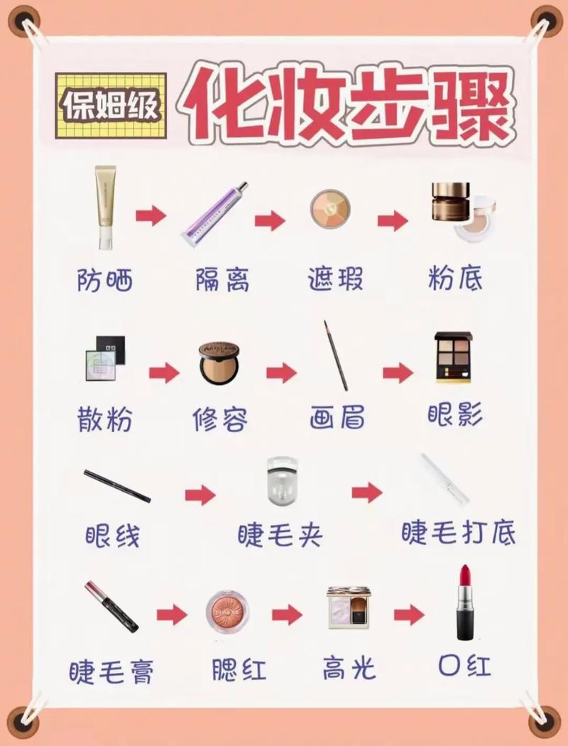 新手初学化妆教程学生,初学者化妆教学-第7张图片-美妆 新手初学化妆教程学生,初学者化妆教学-第7张图片-美妆