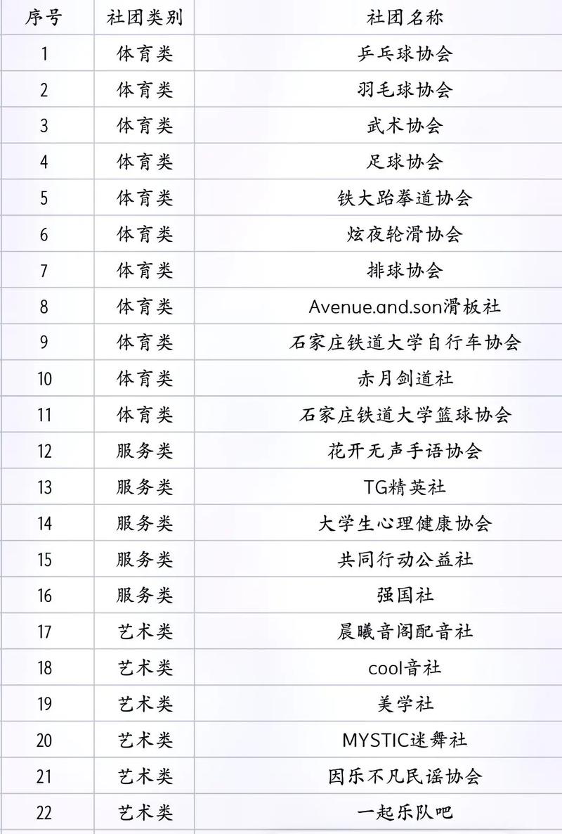 新手化妆教程社团(化妆社团招新)-第4张图片-美妆 新手化妆教程社团(化妆社团招新)-第4张图片-美妆