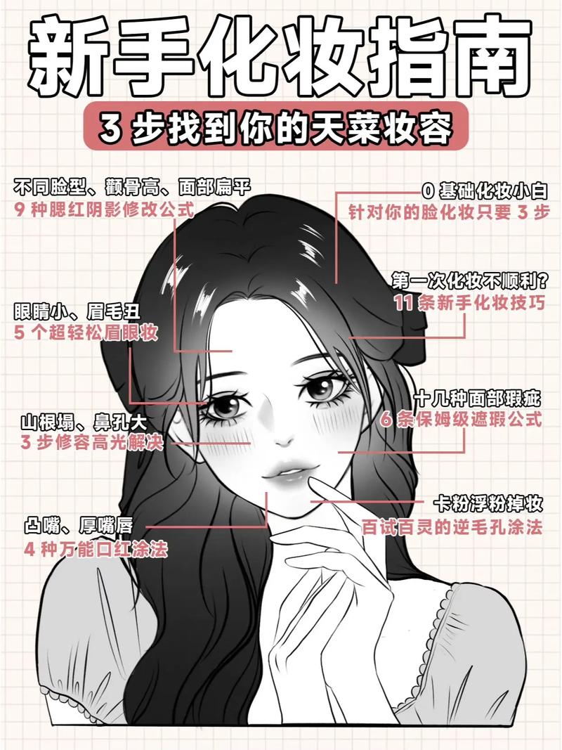 根据脸型化妆教程浓妆淡妆(怎样的妆容算浓妆)-第6张图片-美妆 根据脸型化妆教程浓妆淡妆(怎样的妆容算浓妆)-第6张图片-美妆