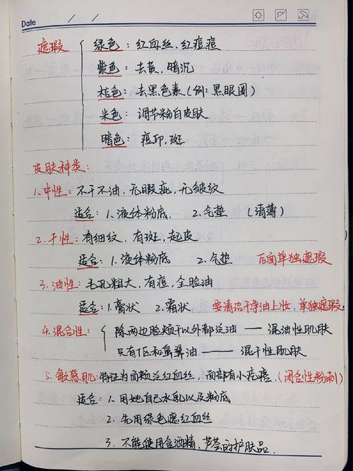 化妆教程新手笔记,化妆教程新手笔记怎么写-第1张图片-美妆 化妆教程新手笔记,化妆教程新手笔记怎么写-第1张图片-美妆