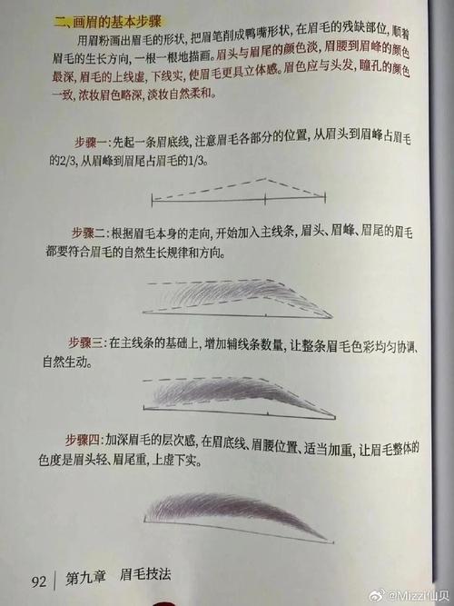 眉毛化妆新手教程(眉毛怎样化妆好看)-第1张图片-美妆 眉毛化妆新手教程(眉毛怎样化妆好看)-第1张图片-美妆