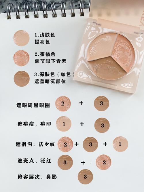 遮白色疤痕化妆品推荐女生(白色疤痕怎么化妆遮盖)-第1张图片-美妆 遮白色疤痕化妆品推荐女生(白色疤痕怎么化妆遮盖)-第1张图片-美妆