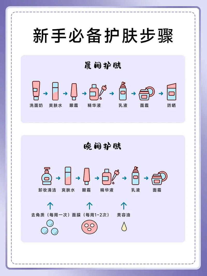 日常淡妆特效化妆教程(最简单的淡妆化妆步骤视频)-第4张图片-美妆 日常淡妆特效化妆教程(最简单的淡妆化妆步骤视频)-第4张图片-美妆