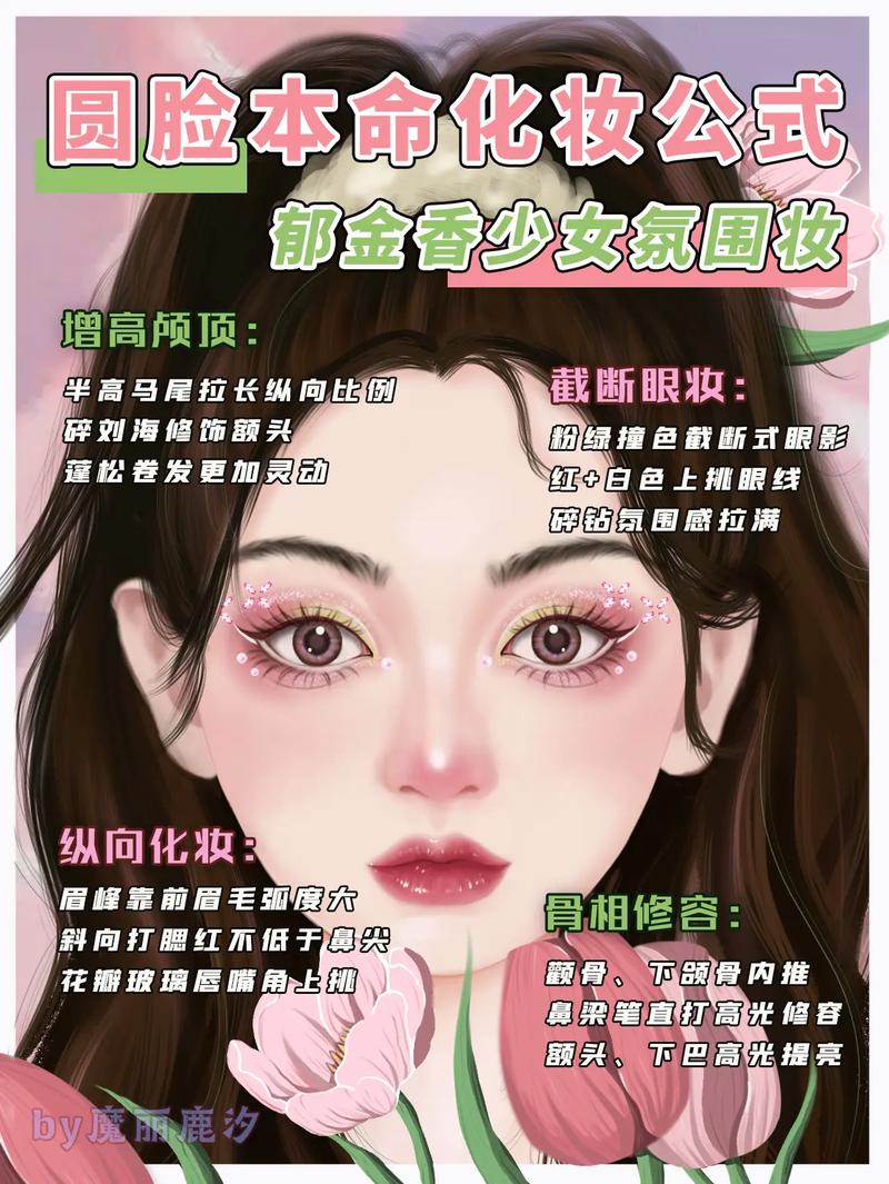 新手化妆大圆脸教程,大圆脸妆容-第2张图片-美妆 新手化妆大圆脸教程,大圆脸妆容-第2张图片-美妆