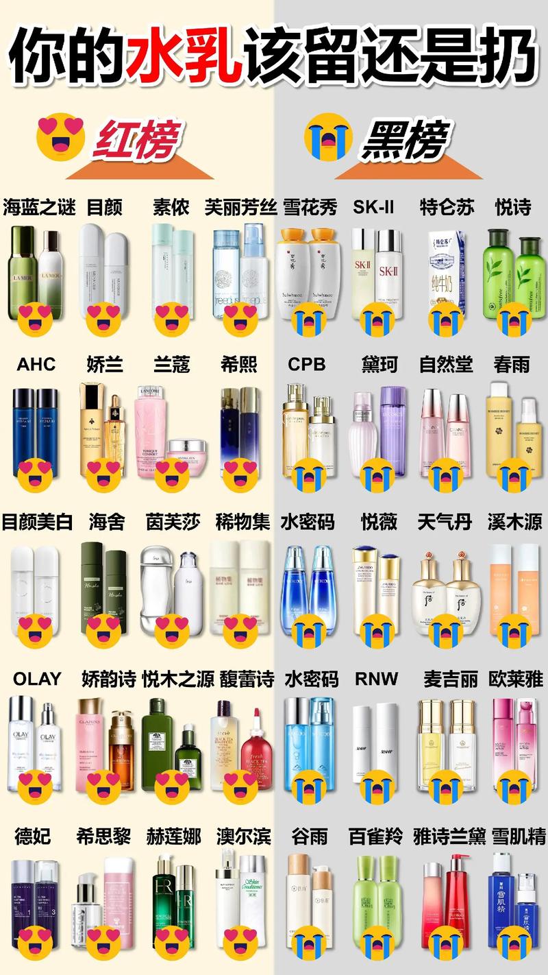 新出的好用化妆品套装推荐,化妆品新款-第3张图片-美妆