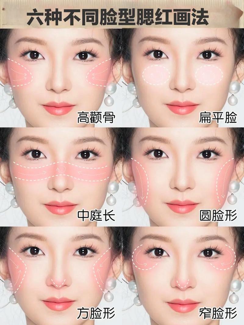 新手化妆教程日常腮红推荐(化妆步骤腮红)-第2张图片-美妆 新手化妆教程日常腮红推荐(化妆步骤腮红)-第2张图片-美妆