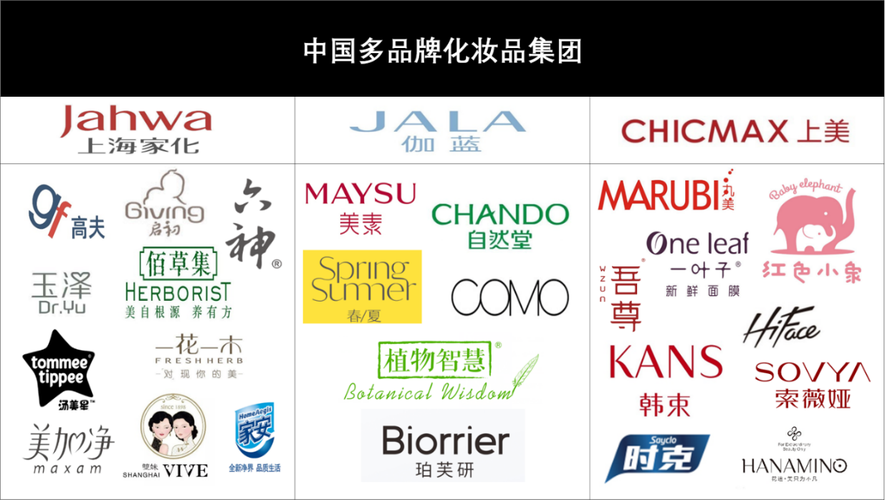 化妆品推荐仙女必备的产品(化妆品必买单品)-第3张图片-美妆 化妆品推荐仙女必备的产品(化妆品必买单品)-第3张图片-美妆