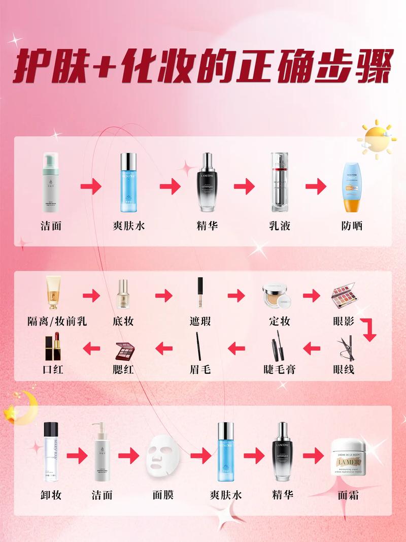 新手初学化妆教程化妆品,新手初学化妆视频教程-第2张图片-美妆 新手初学化妆教程化妆品,新手初学化妆视频教程-第2张图片-美妆