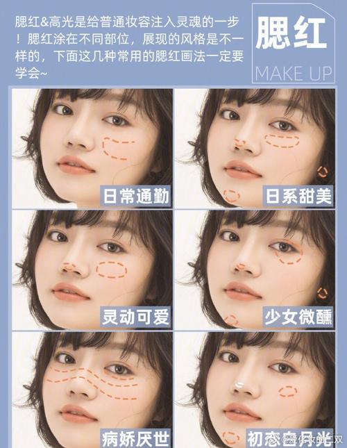 空姐淡妆教程日常化妆步骤(空姐化妆技巧)-第4张图片-美妆 空姐淡妆教程日常化妆步骤(空姐化妆技巧)-第4张图片-美妆