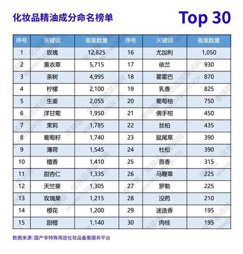 化妆品礼盒推荐国风系列(国风化妆品牌)-第5张图片-美妆 化妆品礼盒推荐国风系列(国风化妆品牌)-第5张图片-美妆