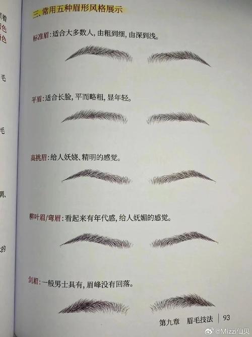 新手如何化妆教程眉毛推荐（化妆的正确步骤眉毛）