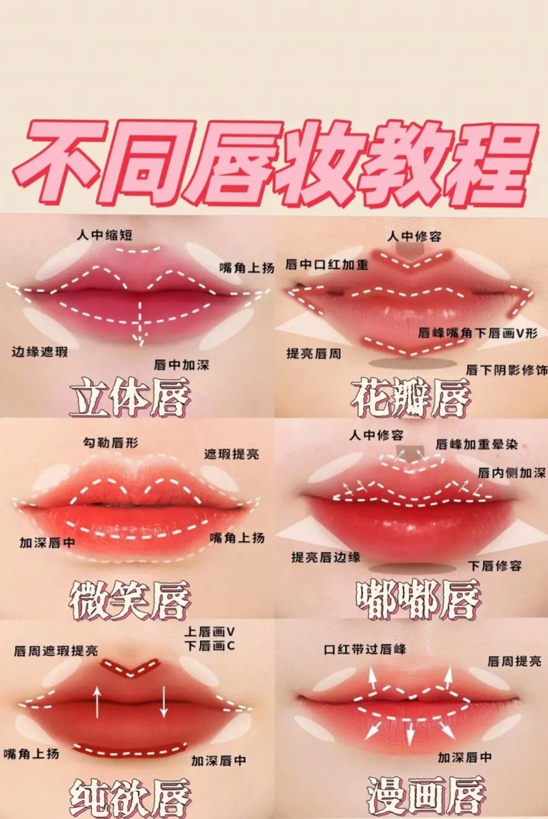 新手口红化妆教程,入门新手 口红的涂法-第1张图片-美妆 新手口红化妆教程,入门新手 口红的涂法-第1张图片-美妆