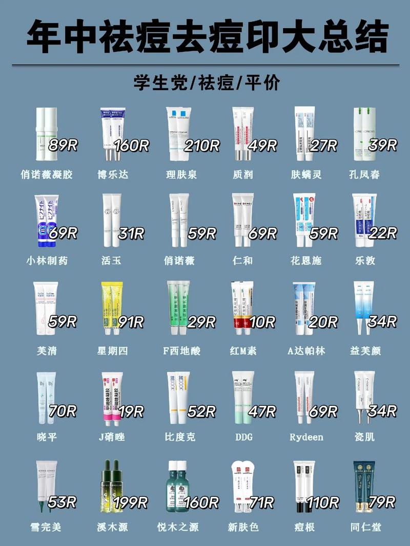 男士化妆品祛痘痘推荐(男士化妆品祛痘痘推荐用)-第2张图片-美妆 男士化妆品祛痘痘推荐(男士化妆品祛痘痘推荐用)-第2张图片-美妆