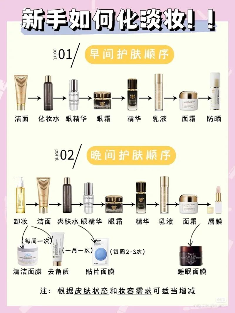 化妆新手教程正确方法(化妆新手教程视频)-第4张图片-美妆 化妆新手教程正确方法(化妆新手教程视频)-第4张图片-美妆
