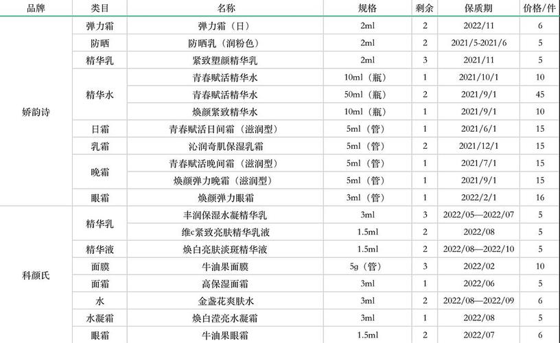 cosser化妆教程淡妆,怎么化cos妆-第6张图片-美妆 cosser化妆教程淡妆,怎么化cos妆-第6张图片-美妆