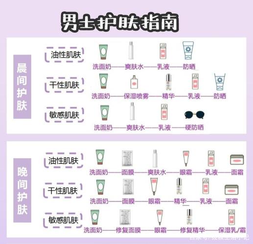 新手淡妆化妆教程男(男生怎么化淡妆好看)-第4张图片-美妆 新手淡妆化妆教程男(男生怎么化淡妆好看)-第4张图片-美妆