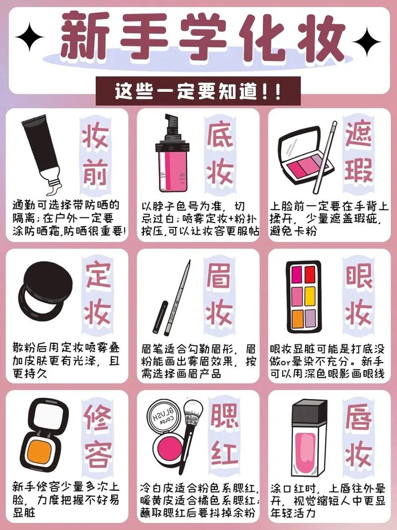 新手淡雅化妆教程(新手化淡妆教学)-第4张图片-美妆 新手淡雅化妆教程(新手化淡妆教学)-第4张图片-美妆
