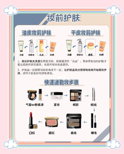 肤色不均新手化妆教程步骤(肤色不均新手化妆教程步骤视频)-第4张图片-美妆 肤色不均新手化妆教程步骤(肤色不均新手化妆教程步骤视频)-第4张图片-美妆