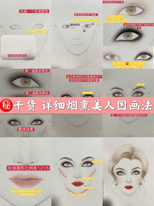 新手化妆教程淡妆烟熏妆(化烟熏妆视频)-第2张图片-美妆 新手化妆教程淡妆烟熏妆(化烟熏妆视频)-第2张图片-美妆