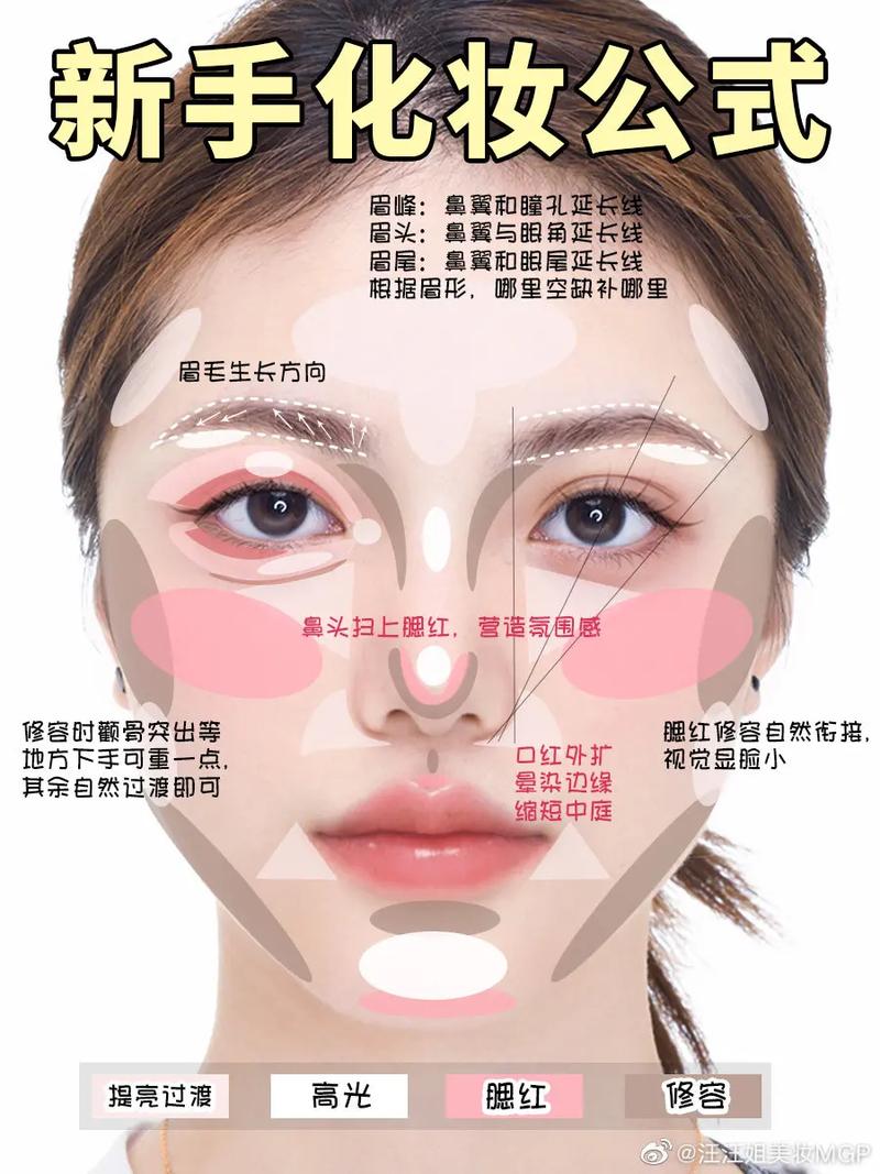 干油皮新手化妆教程(干油皮新手化妆教程图片)-第6张图片-美妆 干油皮新手化妆教程(干油皮新手化妆教程图片)-第6张图片-美妆