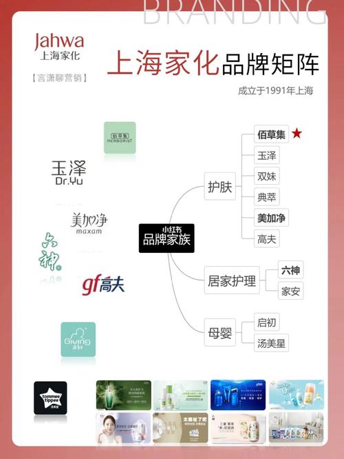 干皮补水国产化妆品推荐,干皮国产护肤品-第2张图片-美妆