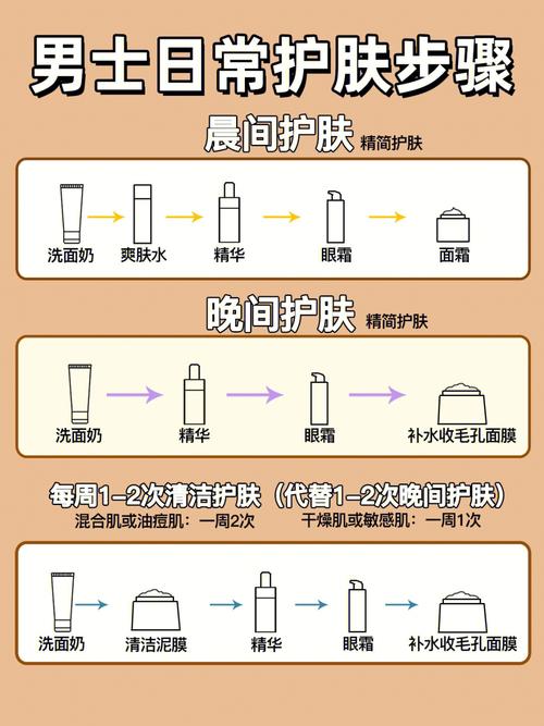 痘痘化妆步骤教程新手女生,满脸痘痘化妆视频-第7张图片-美妆 痘痘化妆步骤教程新手女生,满脸痘痘化妆视频-第7张图片-美妆