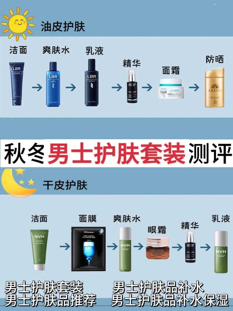 保湿又增白化妆品推荐男士,男士护肤品增白哪个牌子好-第4张图片-美妆 保湿又增白化妆品推荐男士,男士护肤品增白哪个牌子好-第4张图片-美妆