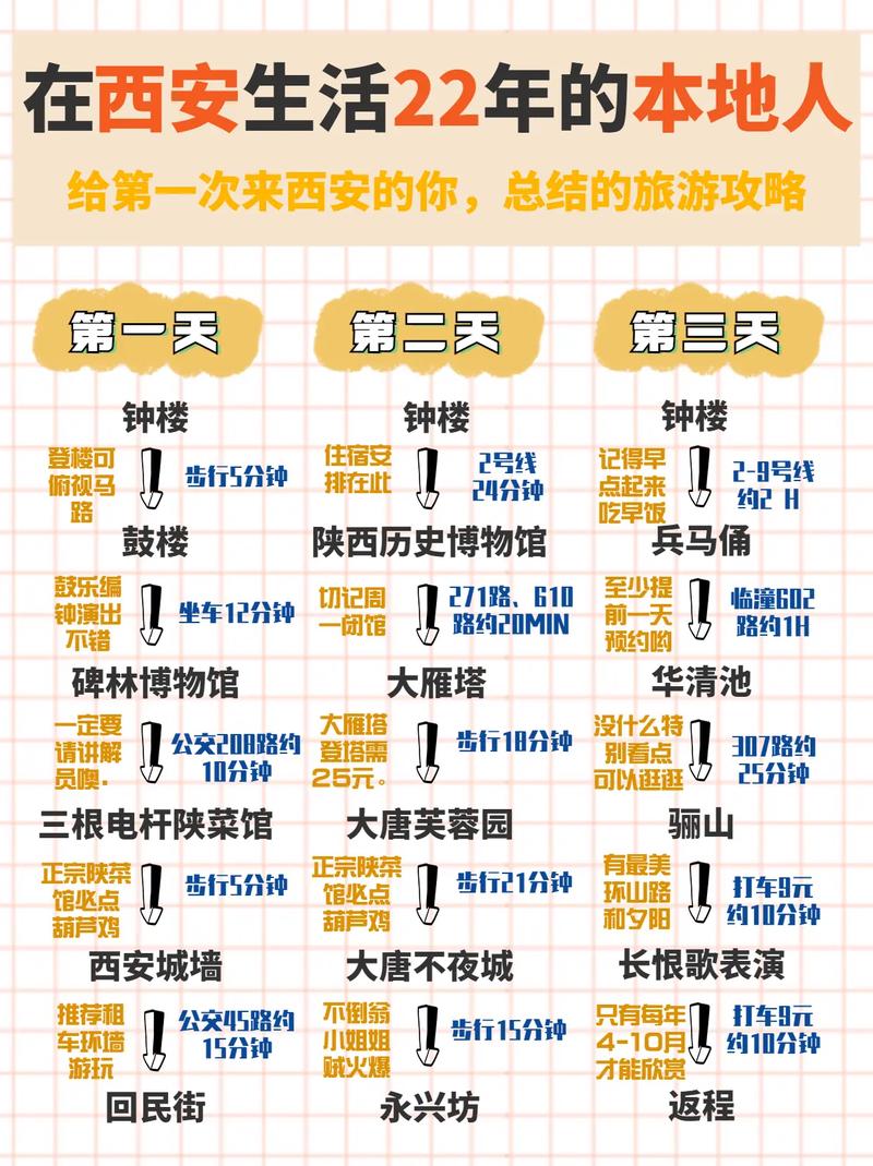 露营化妆品推荐女生用品,露营用的东西-第6张图片-美妆 露营化妆品推荐女生用品,露营用的东西-第6张图片-美妆