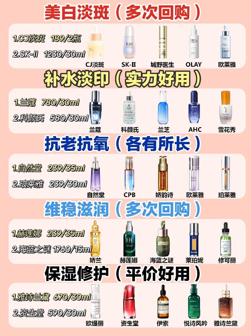 熬夜出斑化妆品推荐,熬夜长斑可以淡化嘛-第7张图片-美妆 熬夜出斑化妆品推荐,熬夜长斑可以淡化嘛-第7张图片-美妆