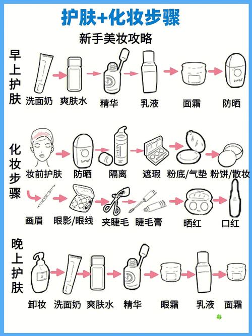 日本淡淡妆化妆教程,日系淡妆化妆步骤-第6张图片-美妆 日本淡淡妆化妆教程,日系淡妆化妆步骤-第6张图片-美妆