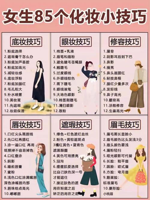 新手化妆教程不假面（新手化妆 教程）-第3张图片-美妆