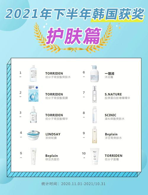 皮肤好化妆品推荐女生用,买什么化妆品用皮肤好-第5张图片-美妆