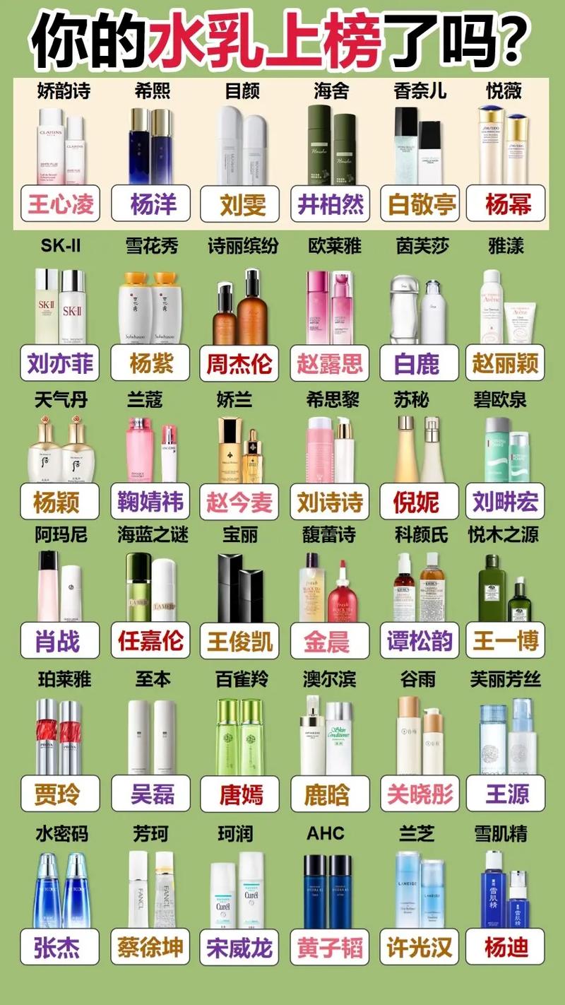 化妆品使用推荐,化妆品使用推荐语