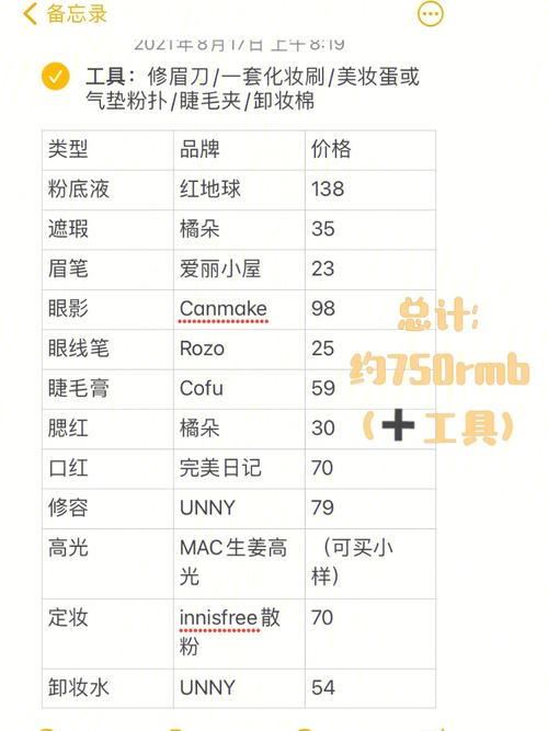 一套化妆品清单女生推荐,女生化妆品清单全套-第2张图片-美妆 一套化妆品清单女生推荐,女生化妆品清单全套-第2张图片-美妆