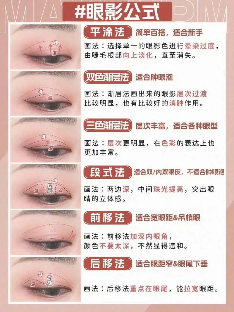 化妆新手教程小白(化妆小白化妆步骤)-第2张图片-美妆 化妆新手教程小白(化妆小白化妆步骤)-第2张图片-美妆