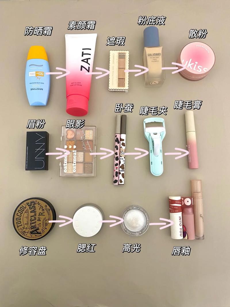 韩国新手准备化妆品推荐(韩国化妆品什么好用)-第1张图片-美妆 韩国新手准备化妆品推荐(韩国化妆品什么好用)-第1张图片-美妆