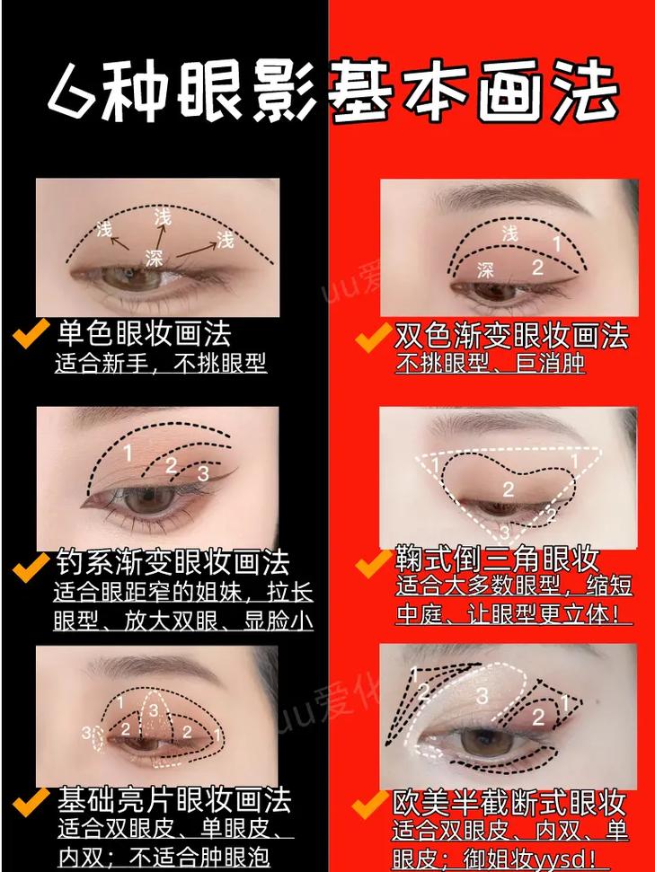 新手化妆教眼影教程(新手化妆教眼影教程图片)-第5张图片-美妆 新手化妆教眼影教程(新手化妆教眼影教程图片)-第5张图片-美妆