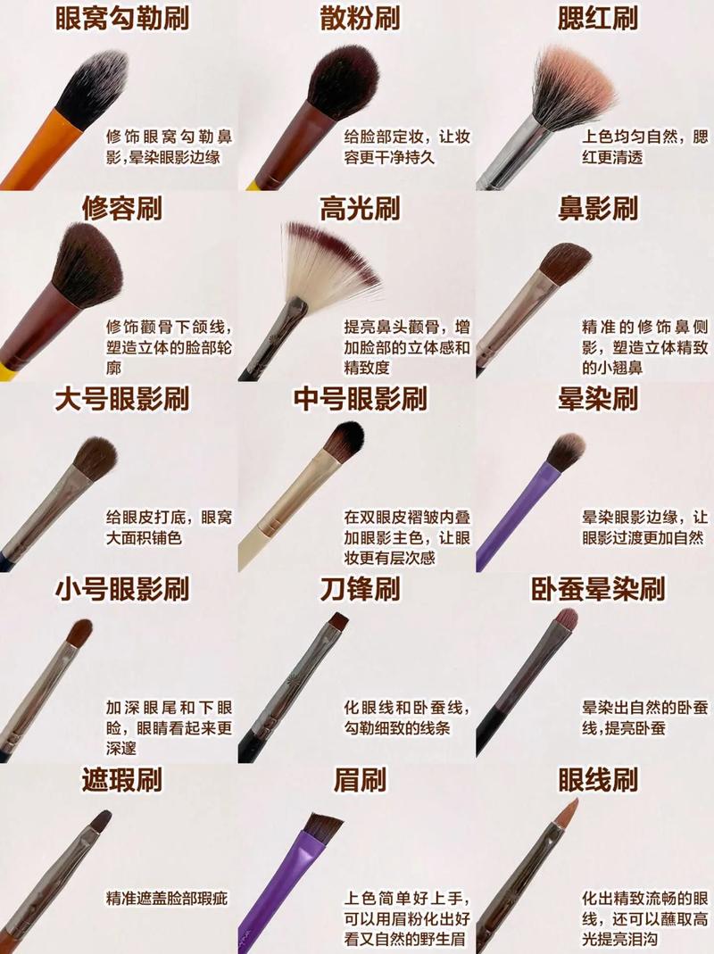 新手化妆笔全套教程,新手化妆笔全套教程图解-第3张图片-美妆 新手化妆笔全套教程,新手化妆笔全套教程图解-第3张图片-美妆