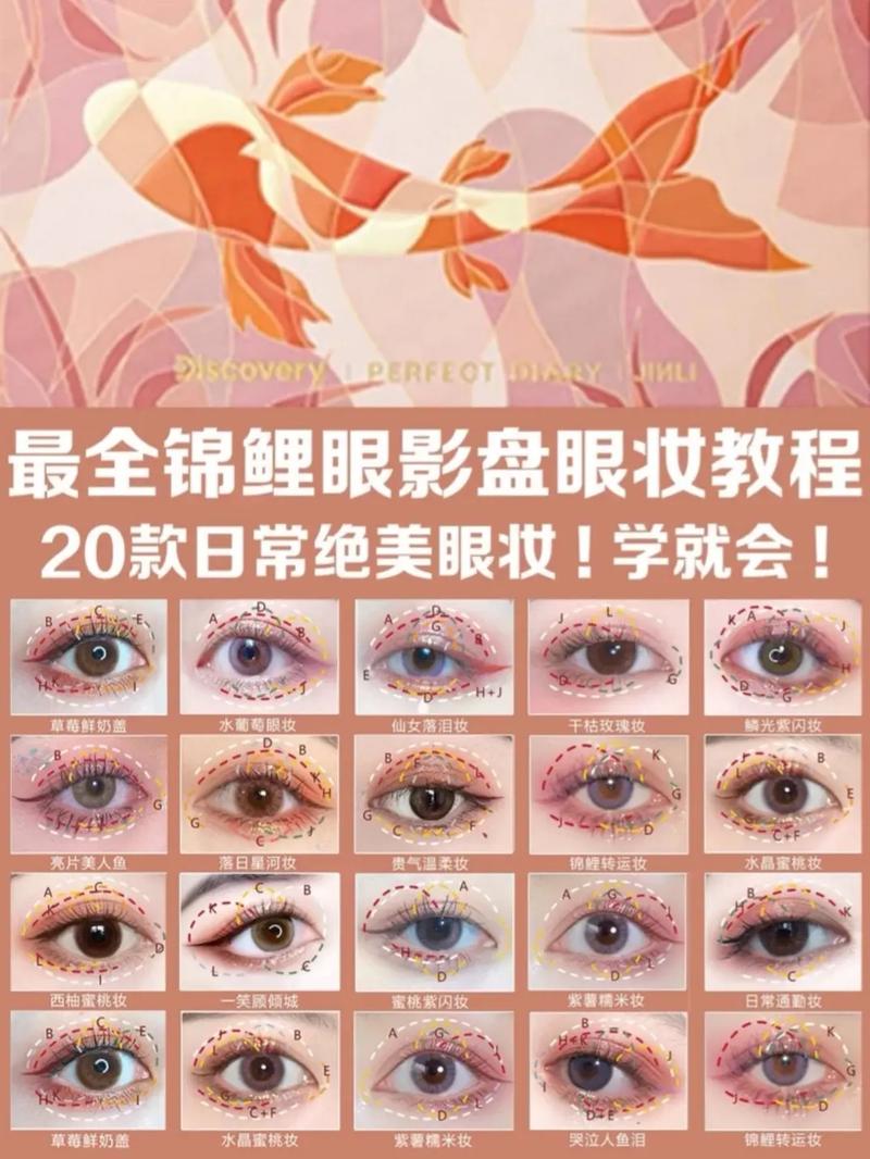 新手化妆亮片教程,化妆亮片贴在哪里好看-第3张图片-美妆 新手化妆亮片教程,化妆亮片贴在哪里好看-第3张图片-美妆