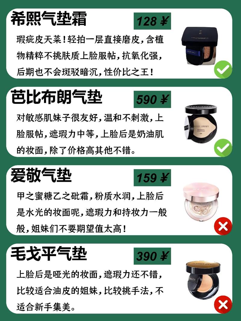 混油皮化妆品推荐气垫,混油皮气垫推荐好用便宜-第2张图片-美妆 混油皮化妆品推荐气垫,混油皮气垫推荐好用便宜-第2张图片-美妆