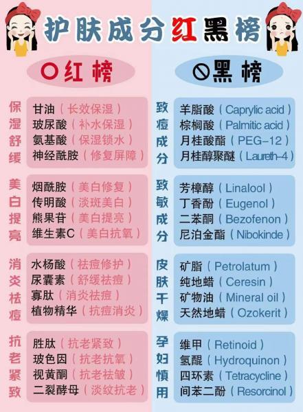便携大牌化妆品推荐,方便携带的化妆品-第5张图片-美妆